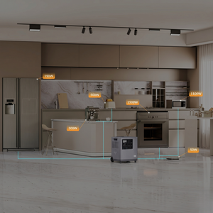 สถานีไฟฟ้าพกพา CATL เกรดอุตสาหกรรม 240V 6kW ความน่าเชื่อถือสูงสำหรับสภาพแวดล้อมที่รุนแรง - Product Image 1