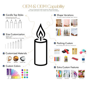 Bougie en cire de soja de luxe aux huiles essentielles, en pot de ciment à pores grossiers de forme spéciale, sans gouttes, avec étiquette personnalisée - Product Image 6