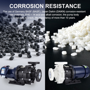 Pompe centrifuge à entraînement magnétique sans joint de haute qualité OEM pour le transport de boues à faible teneur en déchets - Product Image 1