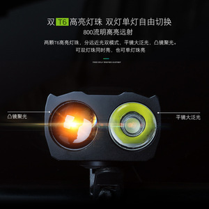 Usb Rechargeable Front <b>Light</b> Led Cycling Bike Headlight With <b>Flash</b> Mode IpX4 Waterproof Plastic Body - Product Image 4
