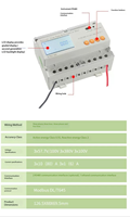 Compteur d'énergie triphasé multifonction sur rail DIN avec CT externe RS485 Modbus pour panneaux solaires photovoltaïques et armoires de distribution électrique