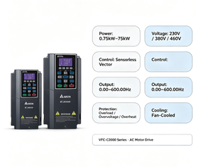 อินเวอร์เตอร์เกรดอุตสาหกรรม380V ตัวแปรความถี่5.5KW Delta VFD - Product Image 2