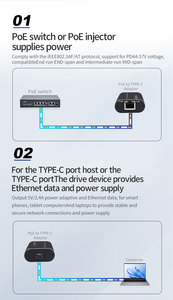 12W cung cấp điện 48V đến 5V 2.4A PoE Để USB-C adapter 10/100Mbps chuyển đổi Ethernet chuyển đổi mạng Loại sản phẩm - Product Image 6