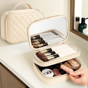 Top Selling New Women's Fashion Cartoon Medium Capacity Zipper PU Leather <b>Makeup</b> Bag Travel Organizer Storage Soft Handle - Product Image 3