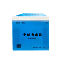Refroidisseur en plastique personnalisable en usine Glacière médicale Vaccin Glacière