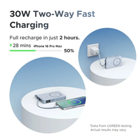 UGREEN 10000mAh 30W Power Bank 10000mAh Pengisian Daya Nirkabel Cepat MagFlow Powerbank Dilengkapi Kabel Type-C untuk iPhone Seri 17