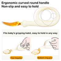 Ensemble d'ustensiles d'alimentation pour enfants en silicone de qualité alimentaire, fourchettes, cuillères, cuillère pour bébé, cuillère pour tout-petit, cuillère pour nourrisson