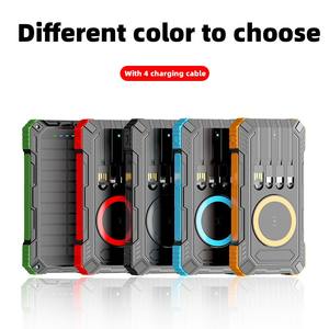 Wisdom-Tech placa de carga del Banco de energía 7kw tipo eléctrico EV <span class=keywords><strong>cargador</strong></span> de <span class=keywords><strong>coche</strong></span> máquina de reciclaje de teléfonos electrónicos paneles <span class=keywords><strong>solares</strong></span> flexibles 300W - Product Image 4