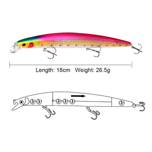 Mồi câu giả nổi 26.5G, mồi cá con, mồi cứng ABS, mồi crankbait nhựa, mồi câu jig - Product Image 2