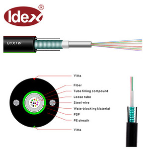 2/4/6/8/12/16/24 de núcleo de modo único kabel de fibra de optik al aire libre vehículos blindados de GYXTW precio por Cable - Product Image 4