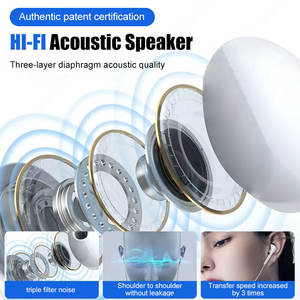 Earphone Wired Type-C USB C untuk iPhone 15 16 14 13 1.2M In-Ear Bass 3.5mm 8Pin Earbuds Headphone dengan Mic untuk Samsung Xiaomi - Product Image 4