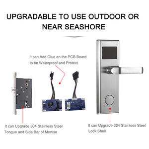 スマートキーレスホテル管理システムドアロック電子ict5577カードルームドアロックホテル用 - Product Image 3