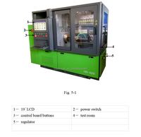 Banco de Pruebas Common Rail Inteligente y Multifuncional CRS-825C para EUI EUP Cam Box / Probador EUI EUP