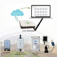 Capteur de CO2 sans fil Smart Agriculture IOT LoRa avec surveillance de la température et de l'humidité