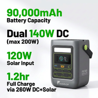 Estación de Energía Portátil Fossibot de Alta Capacidad 90000 mAh con Carga Rápida Dual PD de 140W y Fácil Carga para Suministro de Energía en Exteriores