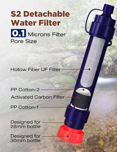 Lot de 4 Pailles Filtrantes Portables pour Purification d'Eau – Survie en Extérieur, Filtre Personnel pour l'Eau Potable - Product Image 2