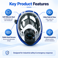 Masque respiratoire à pression positive en silicone pour le visage entier, réutilisable, avec pince-nez réglable et design respectueux de la peau