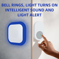 Sonnette sans fil OEM ODM avec 38 mélodies, flash LED, volume à 3 niveaux, longue portée, sans Wi-Fi, à brancher, fournisseur de sonnettes de sécurité domestique