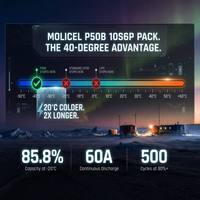 Batterie authentique Molicel P50B 36V 30000mAh 10S6P haute puissance, résistante aux basses températures (-40°C), pour planches de surf électriques (eFoil) marines