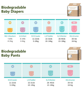 Pañales Desechables para Bebé de Fibra Orgánica de Alta Calidad y Súper Absorción al por Mayor - Product Image 3