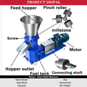 Poisson chat poulet cochon vache cheval alimentation volaille machine à granulés à vendre - Product Image 3