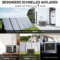 ALLPOWERS R2500 Centrale Électrique Portable AC, Générateur Solaire Électrique avec Mini Lampe Torche