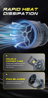 Bombillas LED GOODZOOM Super Brillantes 9005 H4 9006 H7 H11 Canbus 24v para Faros Delanteros de Auto y Camioneta