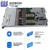 Servidor Empresarial en Rack Dell R660xs 1U al por Mayor, Intel Xeon, DDR5, Almacenamiento NVMe, Alimentación Redundante para Centro de Datos de Computación en la Nube