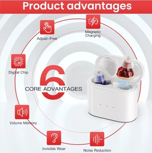 Audífono digital recargable, tono ajustable, el mejor amplificador de sonido, audífono BTE portátil para personas mayores sordas