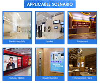 AWSTOUCH - Señalización Digital LCD de 22-100 Pulgadas para Montaje en Pared, Diseño de Pantalla Dividida Múltiple, Compatible con Gestión Remota de Contenido en la Nube