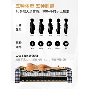 ที่นอนขนสัตว์แฮนด์เมด JCP หนา 20 ซม. ความแน่นปานกลาง ซีรีส์ Deep Sleep สำหรับใช้ในห้องนอน - Product Image 3