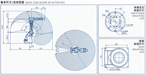 Braccio Meccanico Automatico a 6 Assi ONA BRTIRUS0805A con Carico Utile di 5KG, Robot Articolato Industriale, Robotica Industriale - Product Image 4