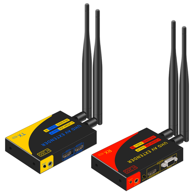 HDMI Wireless Receiver 4K Support up to 1 TX to 4 RX Connections Form Laptop Computer PS4/5 to HDTV Projector DSLR