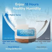 500ml Premium ultrasons aromathérapie humidificateur vaporisateur télécommande minuterie diffuseur d'huile parfumée voitures électriques ménage