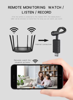 Kamera Wifi IP Mini HD 1080P Deteksi Gerak U21 Mini Kamera Wifi USB Laris Manis