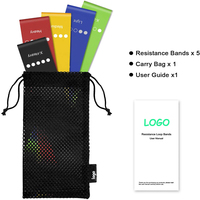 Bandas de Resistencia para Ejercicio, Ecológicas, Duraderas, de Látex, Mini, Personalizadas, para Yoga, Fitness