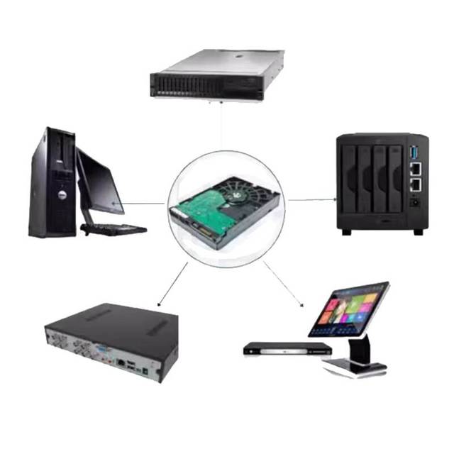 3.5-inch Built-in Hard Drive with SATA Interface at 7200 RPM Suitable for Monitoring Daily Office Use Servers and Gaming HDD