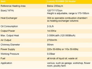 Chauffage au mazout KVH800 120 000 <span class=keywords><strong>Btu</strong></span> avec support réglable - Product Image 2
