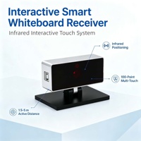 Tableau blanc interactif portable IFP, système de tableau blanc interactif tactile, appareil de tableau blanc électronique intelligent