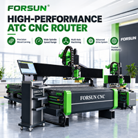 Diskon 15% Harga Pabrik Profesional Mesin Router CNC ATC Tiga Spindle untuk Pengerjaan Kayu dan Furnitur