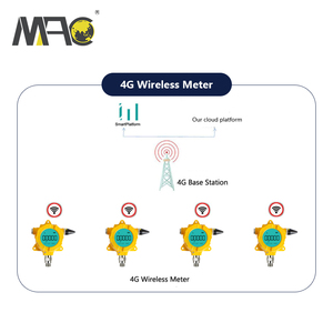 Tích hợp IOT không dây không thấm nước Ống nước áp lực cấp Transmitter Monitor đầu dò cảm biến - Product Image 4