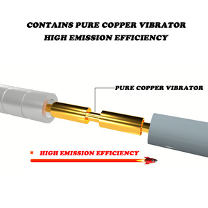 เสาอากาศไฟเบอร์กลาสสำหรับภายนอกอาคาร VHF 70-110 MHz แบบกำหนดเองจากโรงงาน - Product Image 2