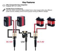 Mini Hub Servo TTL de 8 Puertos Encadenables DC5-25V con Aislamiento de Energía y Multivoltaje para Proyectos de Robots Raspberry Pi
