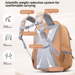 Lựa chọn nghiêm ngặt 2025 mùa hè trẻ em mới không thấm nước Oxford Ba lô trường tiểu học lớp 56 học sinh hoạt hình công suất lớn - Product Image 4