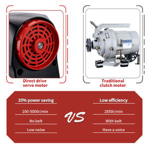 जुकी बेस्ट Jk9806 डायरेक्ट ड्राइव सिलाई मशीनें कपड़ों के लिए पूरी तरह से स्वचालित एकल सुई औद्योगिक लॉक सिलाई मशीन - Product Image 6