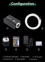 Kit de plafonnier étoile à fibre optique 16W RGBW pour voiture avec APP Control Starlight Headliner Kit