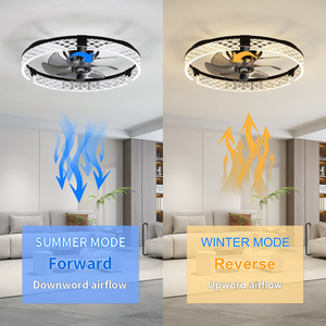Smart Modern <b>Ceiling</b> Fan <b>Light</b> 7-Blades Energy Saving DC Motor 6-Speed Dimmable LED Easy Installation Fan <b>Light</b> For Bedroom - Product Image 3