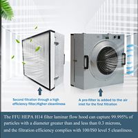 HEPA H14 FFU Laminar Flow Hood dengan Filter HEPA 110V 22.6"x22.6" Kelas Kebersihan ISO 5 untuk Laboratorium & Ruang Bersih