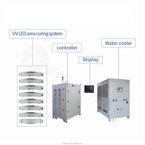 Sistema de curado <span class=keywords><strong>LED</strong></span> UV de alta eficiencia para prensa de impresión flexográfica con cabezal de lámpara, controlador, fuente de alimentación, Enfriador de agua - Product Image 6