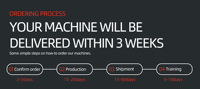 Machine de fabrication automatique industrielle NFY-S540 pour la découpe de feuilles de papier, le carton, les films plastiques thermiques mats et le laminage de papier